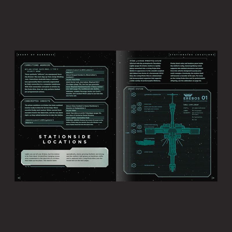 Alien RPG Heart of Darkness